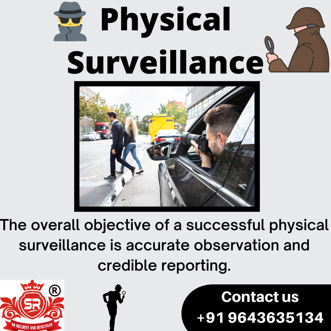 survillance image